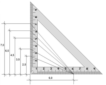 12 12 Roof Pitch Picture Examples From New Installations By Roof Hub