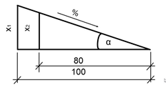 http://www.hariduskeskus.ee/pracmath/images/kalded029.png