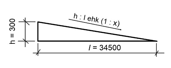 http://www.hariduskeskus.ee/pracmath/images/kalded042.jpg