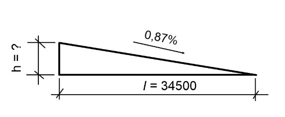 http://www.hariduskeskus.ee/pracmath/images/kalded045.jpg