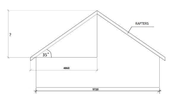 Roof Pitch Chart Metric