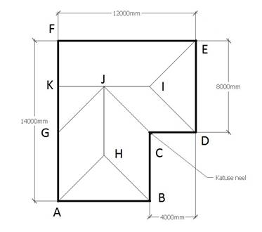 http://www.hariduskeskus.ee/pracmath/images/Katuse%20pinna%20arvutus%203.jpg