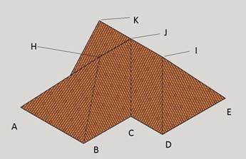 http://www.hariduskeskus.ee/pracmath/images/Katuse%20pinna%20arvutus.jpg