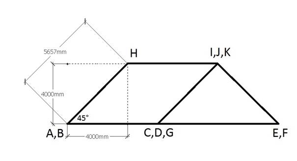 http://www.hariduskeskus.ee/pracmath/images/Katuse%20pinna%20arvutus%204.jpg