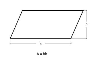 http://www.hariduskeskus.ee/pracmath/images/Katuse%20pinna%20arvutus%209.jpg