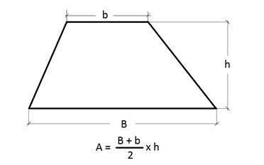 http://www.hariduskeskus.ee/pracmath/images/Katuse%20pinna%20arvutus%2010.jpg