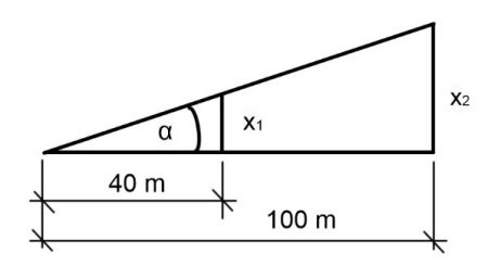 http://www.hariduskeskus.ee/pracmath/images/kalded061.jpg